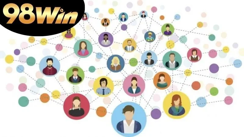 cộng đồng 98win