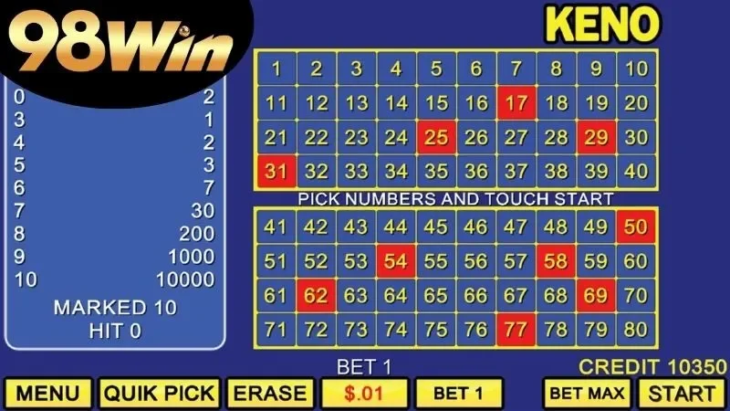 Tổng quan về Keno tại 98win