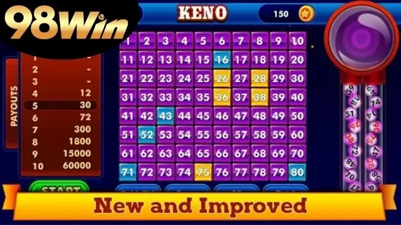 Các loại hình chơi Keno hiện nay